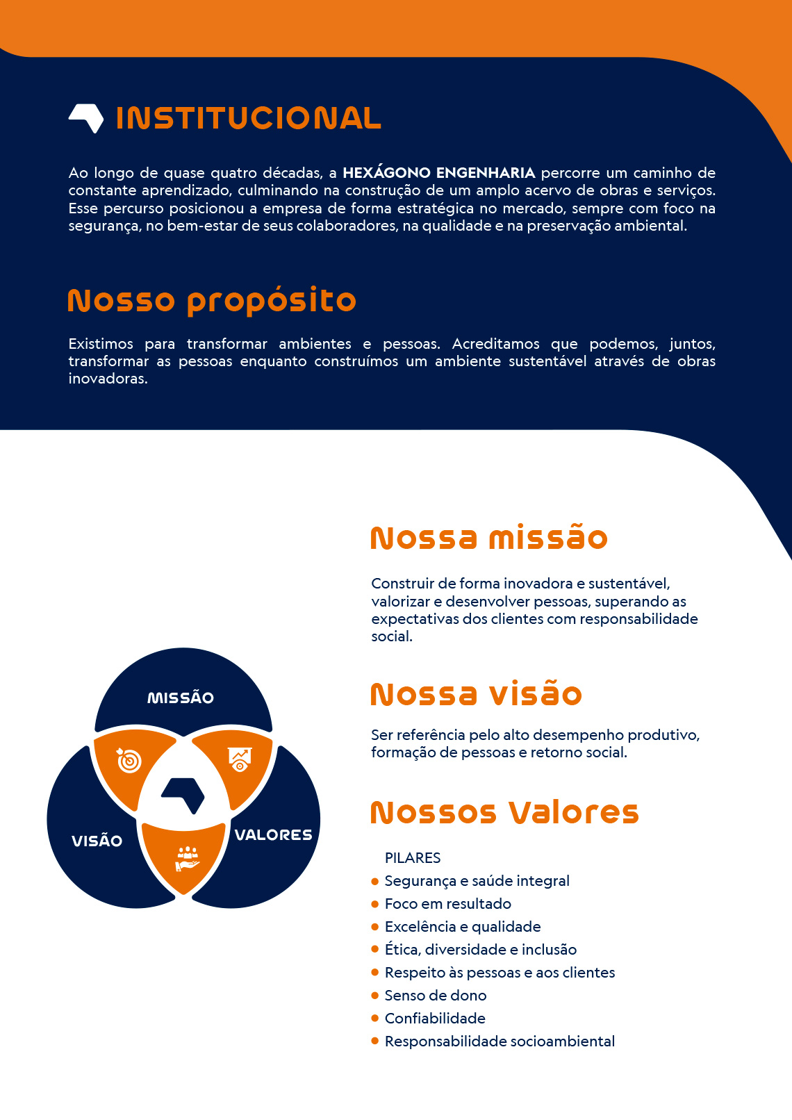 Catalogo pagina 3
